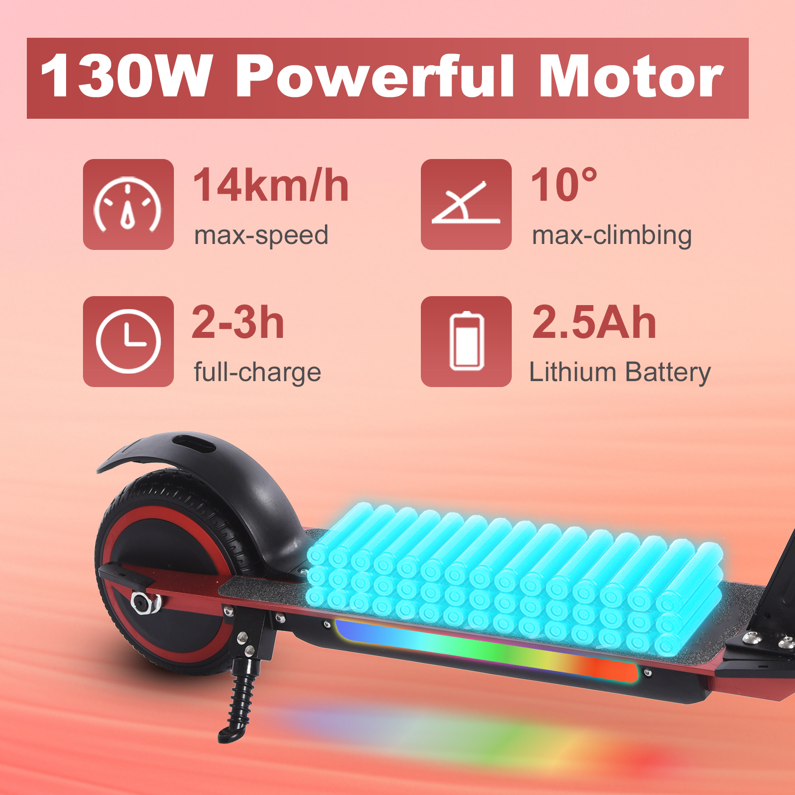 S5 Kids Electric Scooter Folding Teenagers UK Electric Scooter 15 km/h LCD Display 80W