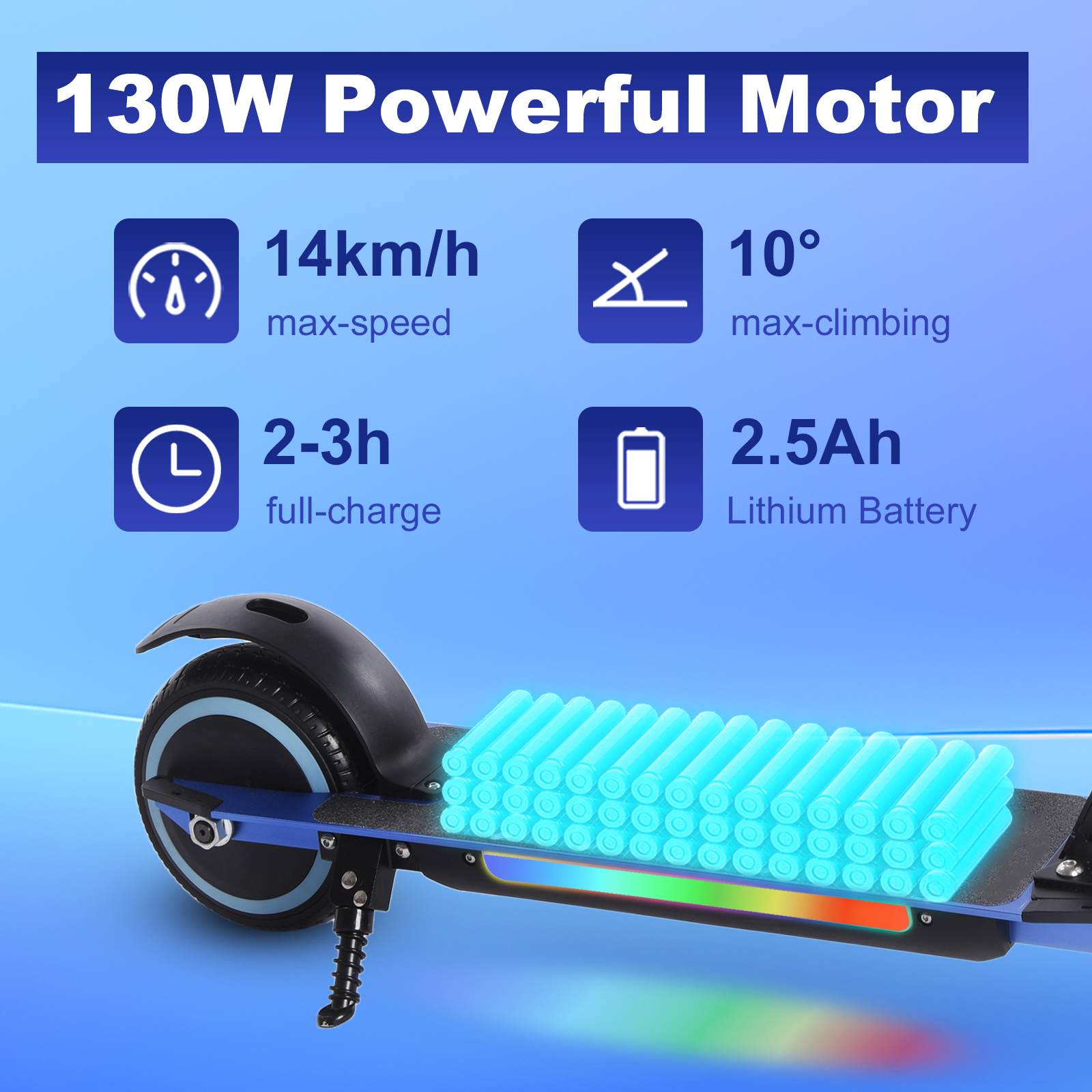S5 Kids Electric Scooter Folding Teenagers UK Electric Scooter 15 km/h LCD Display 80W