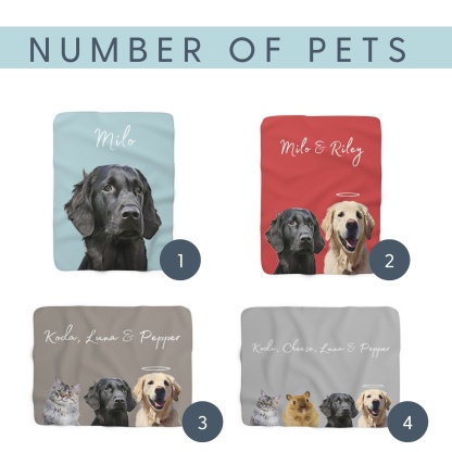 Custom Pet Blanket Using Pet Photo + Name Custom Dog Blanket Personalized Dog Blankets Cat Picture Blanket Pet Photo Blanket Dog Dad Gift, 21 Color Option