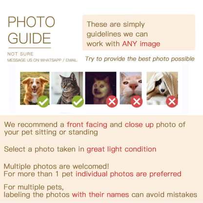 Custom Pet Blanket Using Pet Photo + Name Custom Dog Blanket Personalized Dog Blankets Cat Picture Blanket Pet Photo Blanket Dog Dad Gift, 21 Color Option