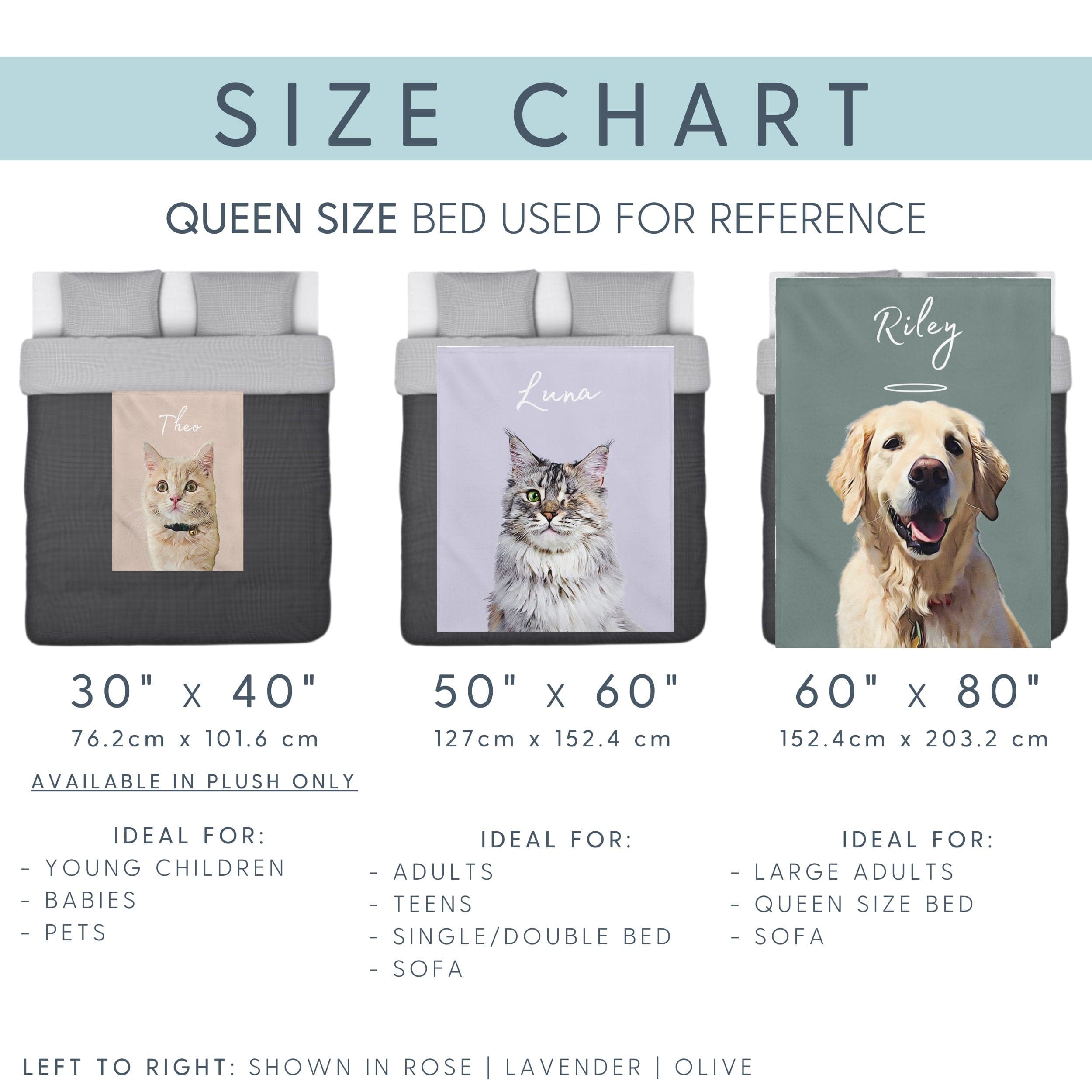 Custom Pet Blanket Using Pet Photo + Name Custom Dog Blanket Personalized Dog Blankets Cat Picture Blanket Pet Photo Blanket Dog Dad Gift, 21 Color Option