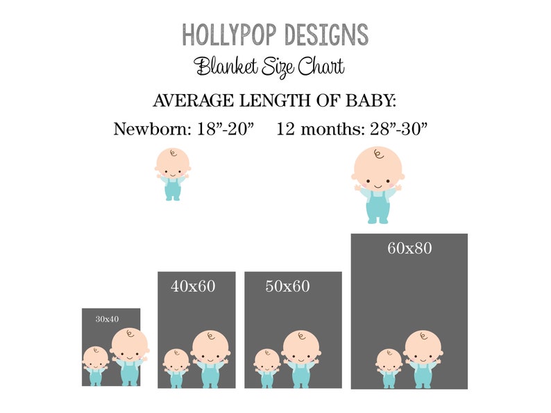 Snow Leopard Baby Name Blanket, Personalized Baby Name Blanket