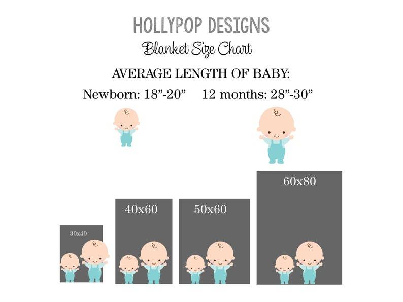 Snow Leopard Baby Name Blanket, Personalized Baby Name Blanket