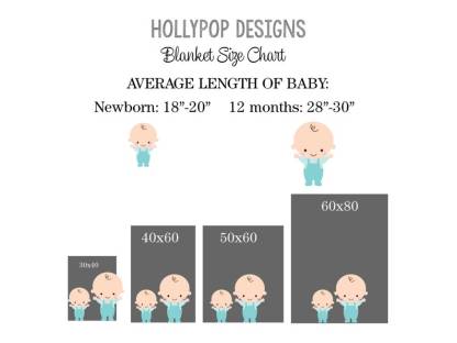 Snow Leopard Baby Name Blanket, Personalized Baby Name Blanket