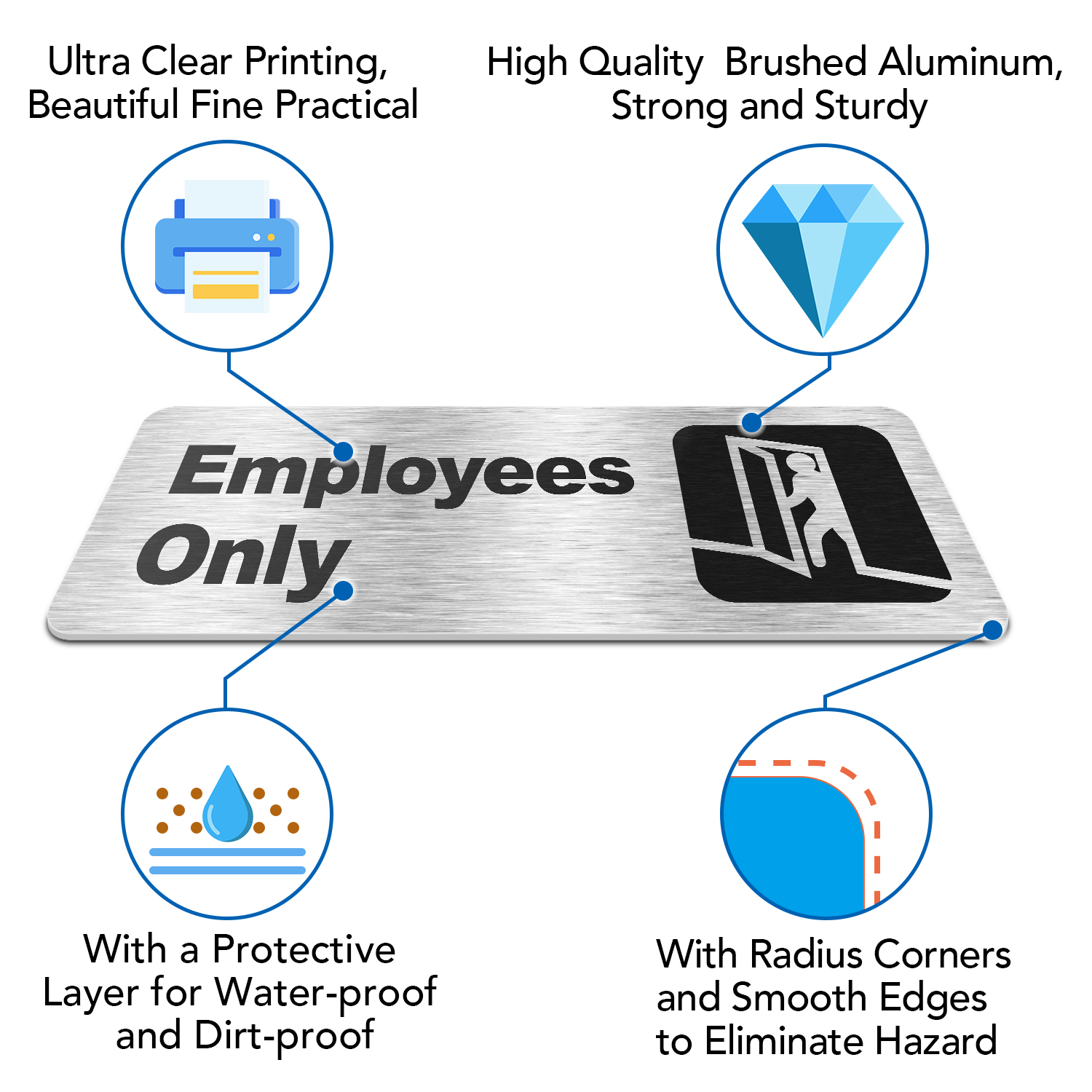 Faittoo Employees Only Sign, (4 Pack) 9 X 3 Inches Informative Rust Free Brushed Aluminum Sign with Symbols, Fade Resistant, Use for Door of Office/Business, Easy to Install