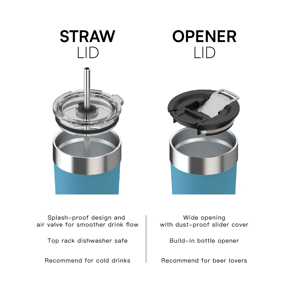 Pro-grade Stainless Steel Tumbler