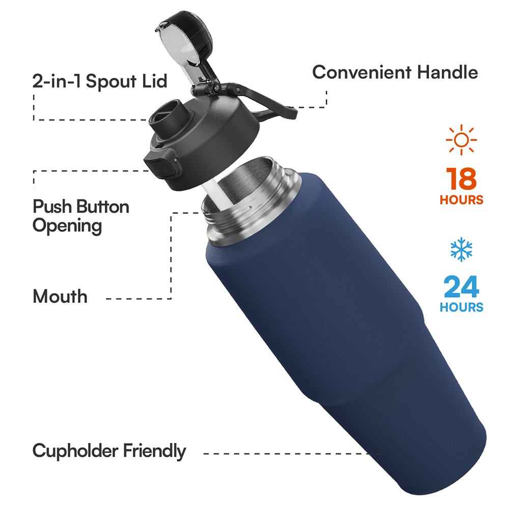 32oz/40oz Cup holder friendly design water bottle