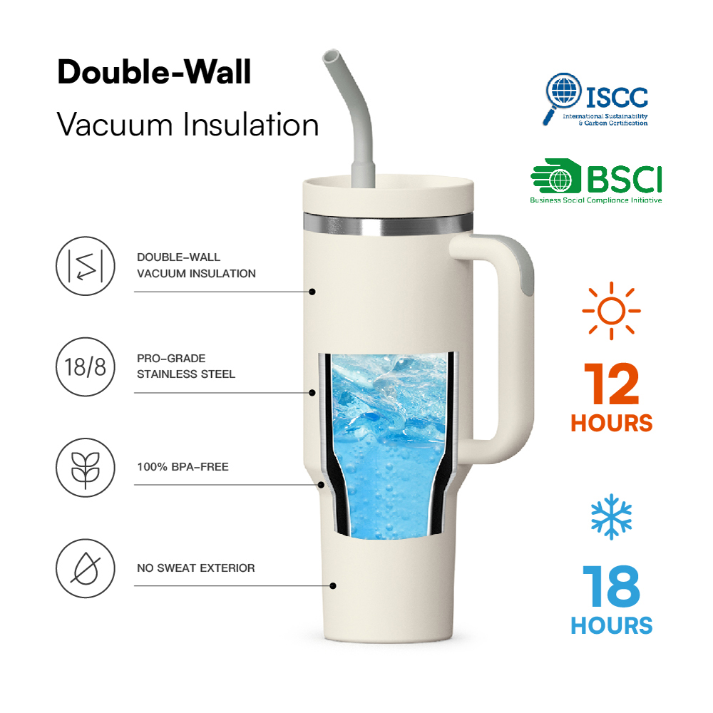 Slide lid for the Quencher ™ Same as Stanley 40oz