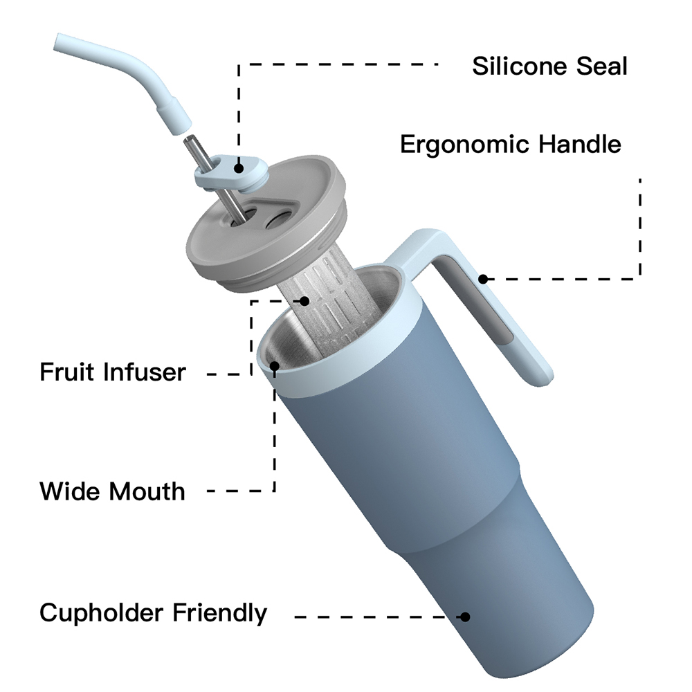 40oz Tumbler water bottle Custom wholesale Thermos cup factory stainless steel insulated water bottle same as stanely