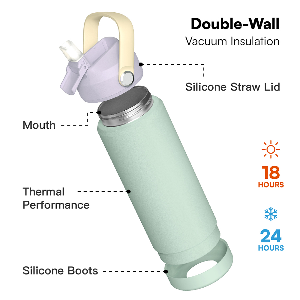 New color water bottle design