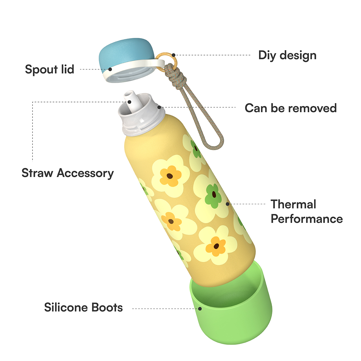 water bottle new to-go water bottle