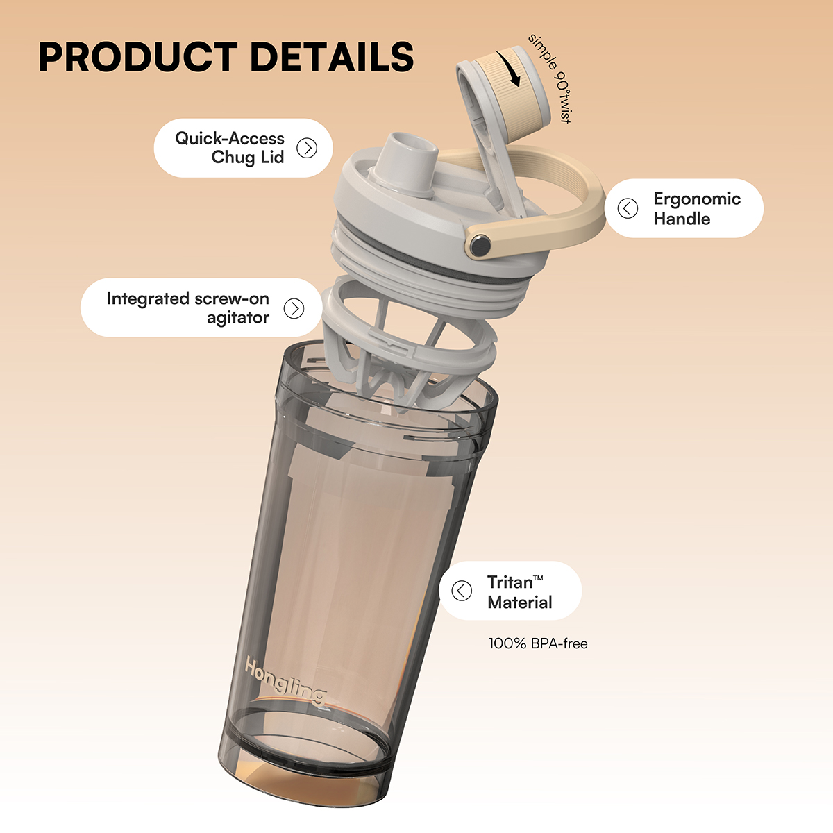 water bottle tritan