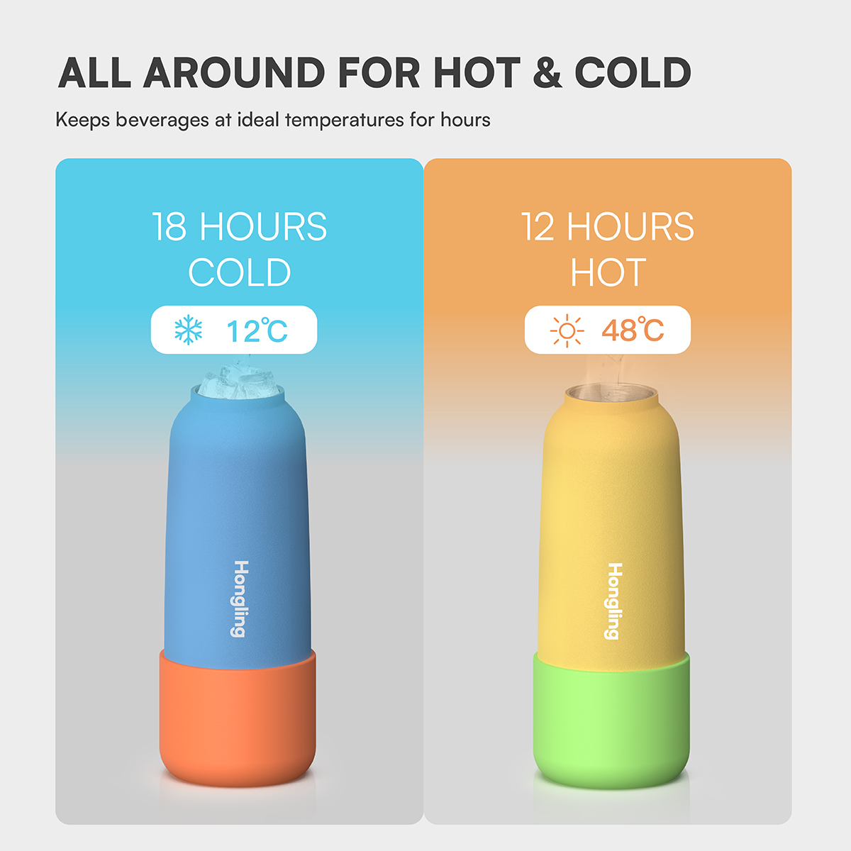 Hongling custom insulated stainless steel water bottle Cowboy-style insulated water bottle vacuum double walled stainless steel manufacturer Thermos cup factory