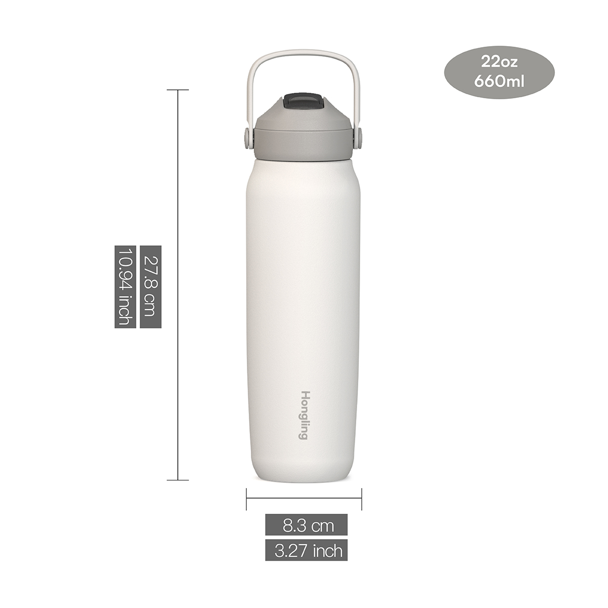Patented Detachable Twist Duo Lid Water Bottle | 100% Easy Clean & Multi-Lid Interchangeable System