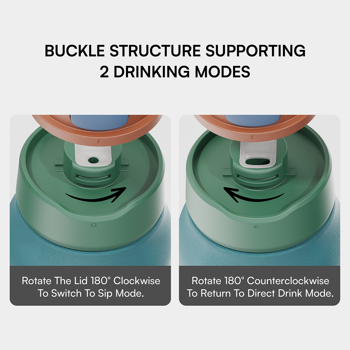 Patented Detachable Twist Duo Lid Water Bottle | 100% Easy Clean & Multi-Lid Interchangeable System