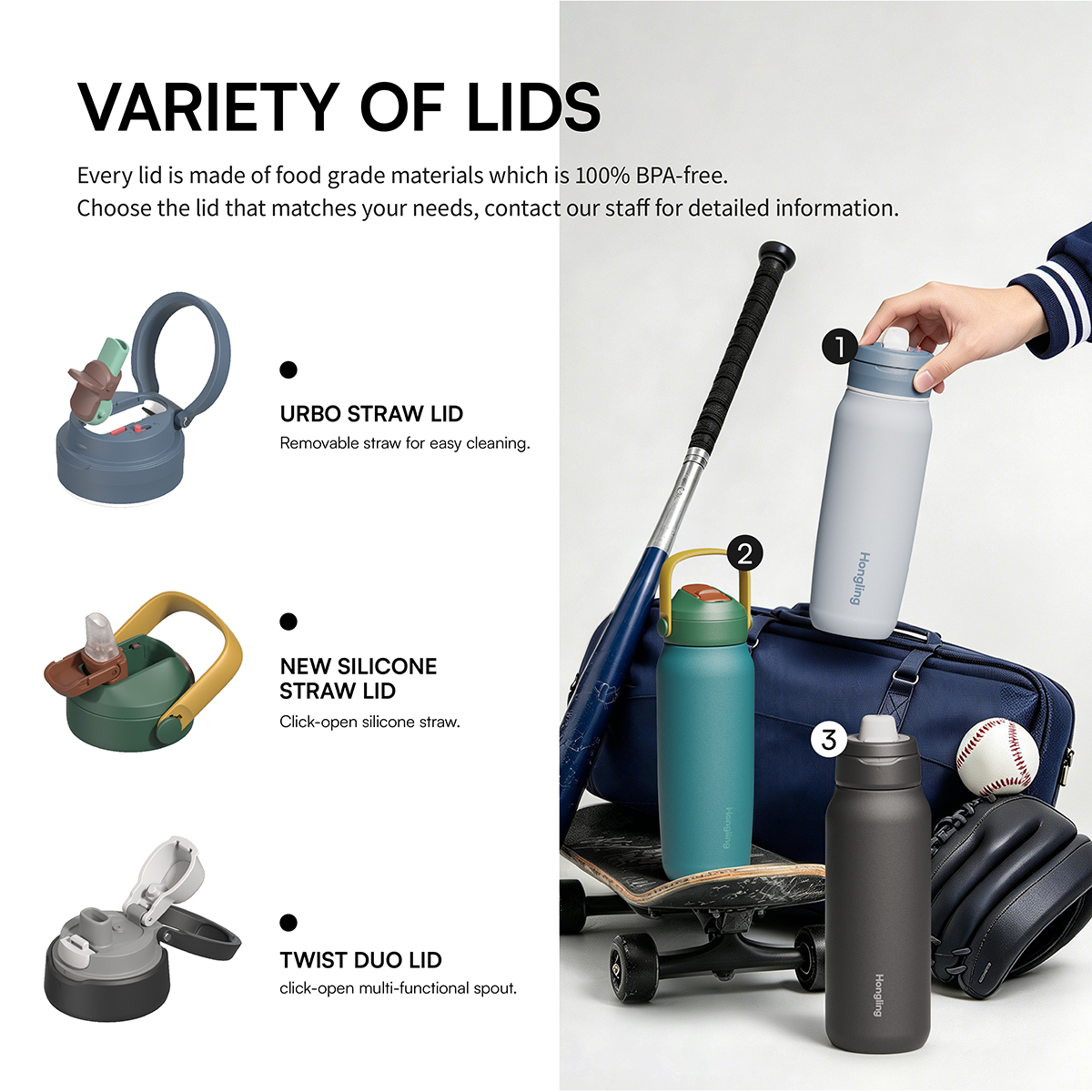 Patented Detachable Twist Duo Lid Water Bottle | 100% Easy Clean & Multi-Lid Interchangeable System