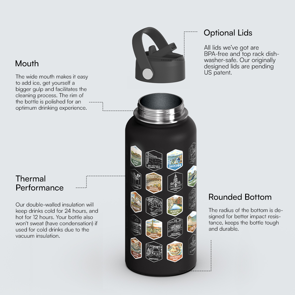 Water bottle Nation parks series