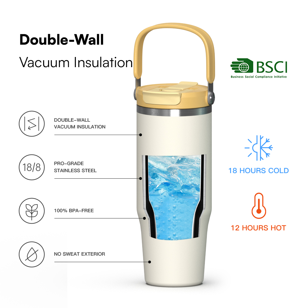 Coffee Cup with Lid and Handle - Stainless Steel Insulated Coffee Mug for Hot & Cold Drinks - Ideal Travel Mugs -32oz/40oz/50oz