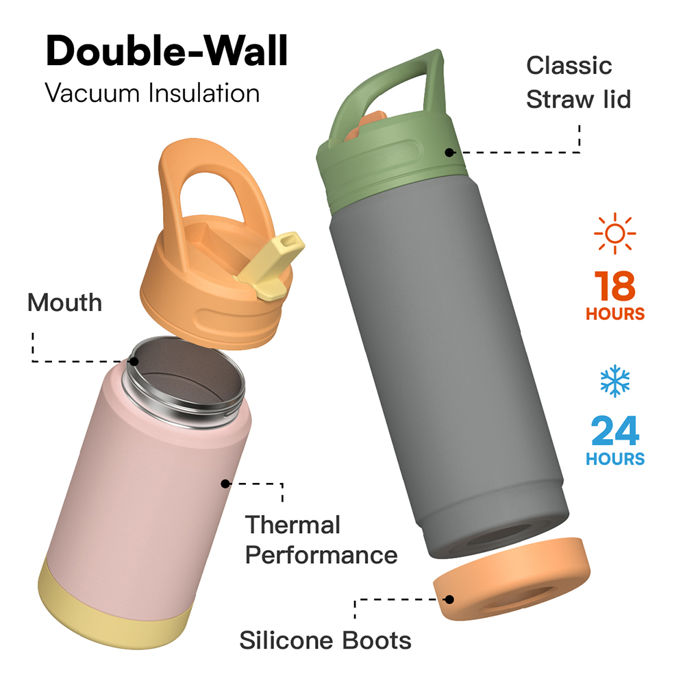 Hot Sale Kids Water Bottle Customized Logo Stainless Steel Baby Water Bottle Customized Logo Flask12oz 18oz