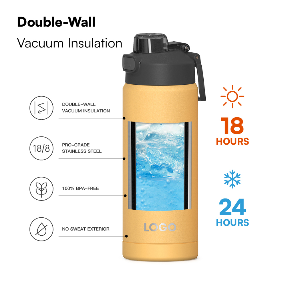 18oz/24oz/32oz/40oz New water bottle with Bounce double drink cap