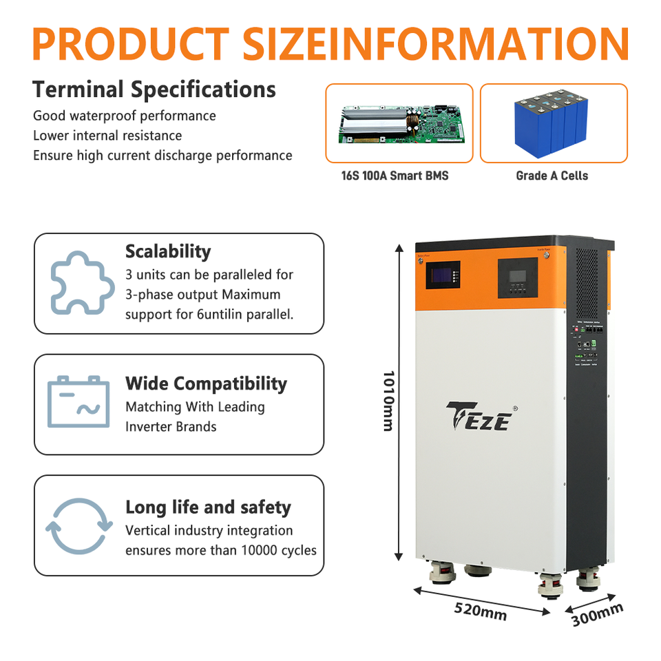 TezePower 16KWH 51.2V 314Ah All in One LiFePO4 Battery Built-in 5KW Hybrid Off-grid Inverter 48V 15KWH Mobile ESS With 5A Active Balancer
