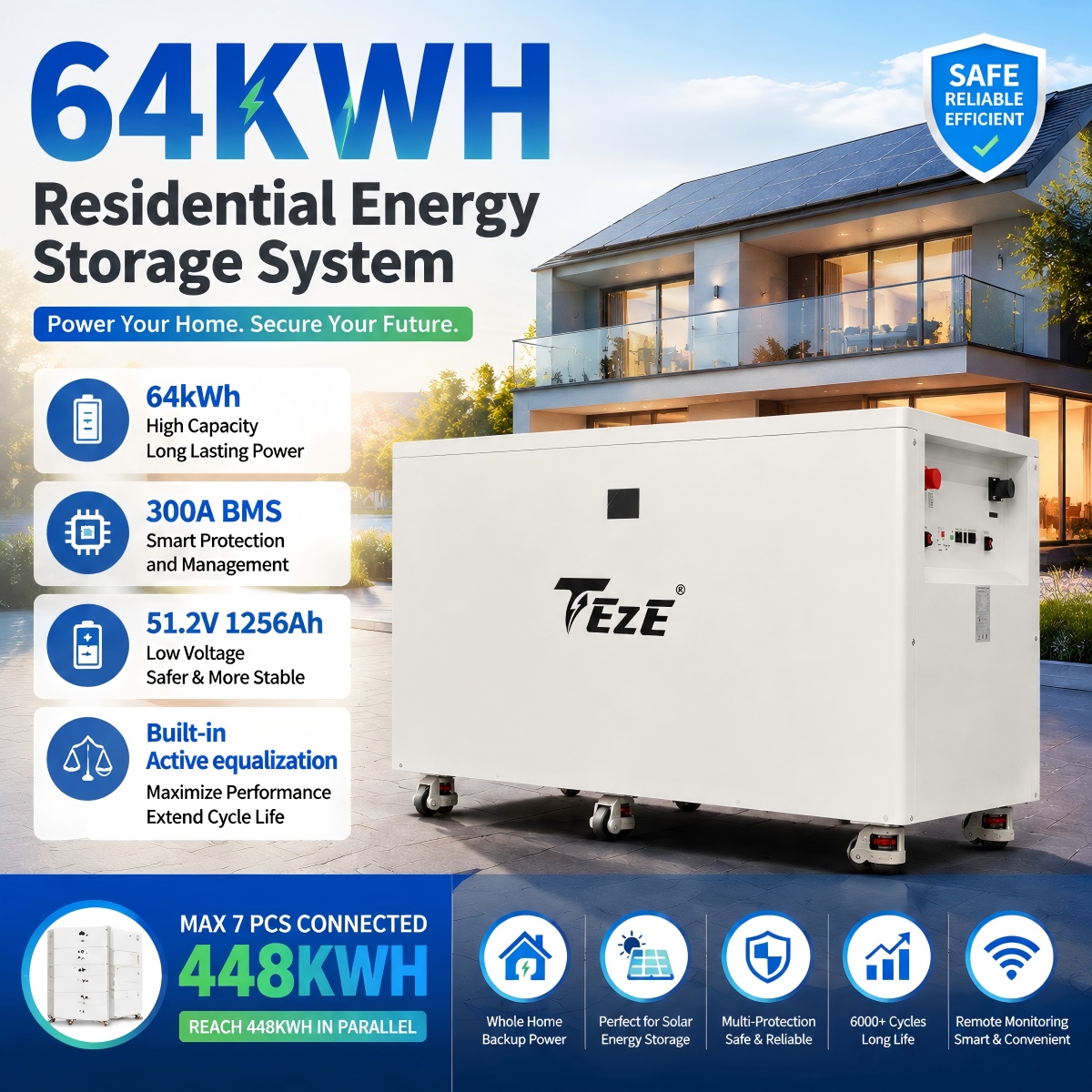 TezePower 51.2V 1256Ah 64KWh LiFePO4 Solar Battery ESS Home Energy Storage System with 300A BMS Active Equalization