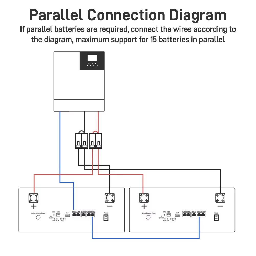 TezePower 51.2V 48V 600Ah 30kWh LiFePO4 Battery Mobile ESS With Active Balancer for Home Energy Storage System