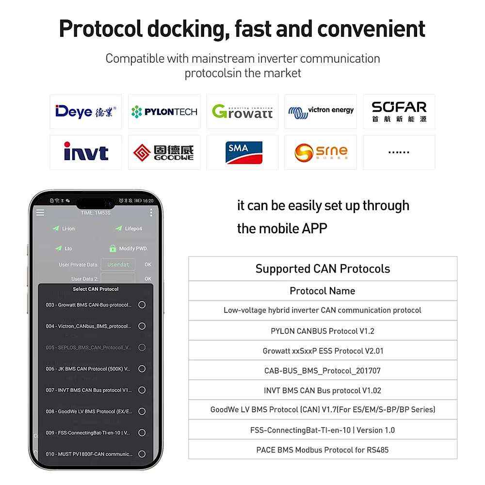 JK BMS V19 Smart BMS 16S 200A 150A 51.2V LiFePo4 ESS Inverter BMS with Bluetooth, 2A Active Balance for Home Energy Storage