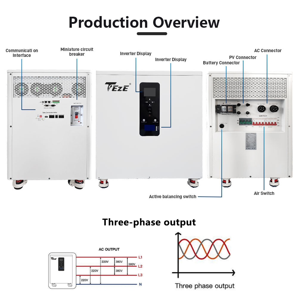 All in One 51.2V 587Ah 30kWh LiFePO4 Battery Three Phase Solar Home Energy Storage System AC380V Built in 12kW Hybrid Inverter