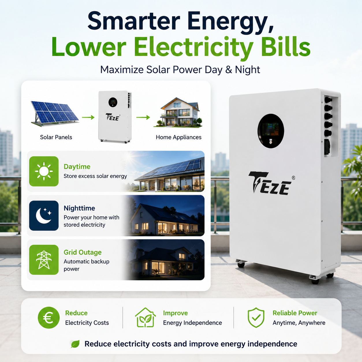 5kWh Balcony Home Energy Storage System 51.2V 100Ah LiFePO4 Built-in 2.4kW Inverter Off-grid Solar System Plug and Play ESS