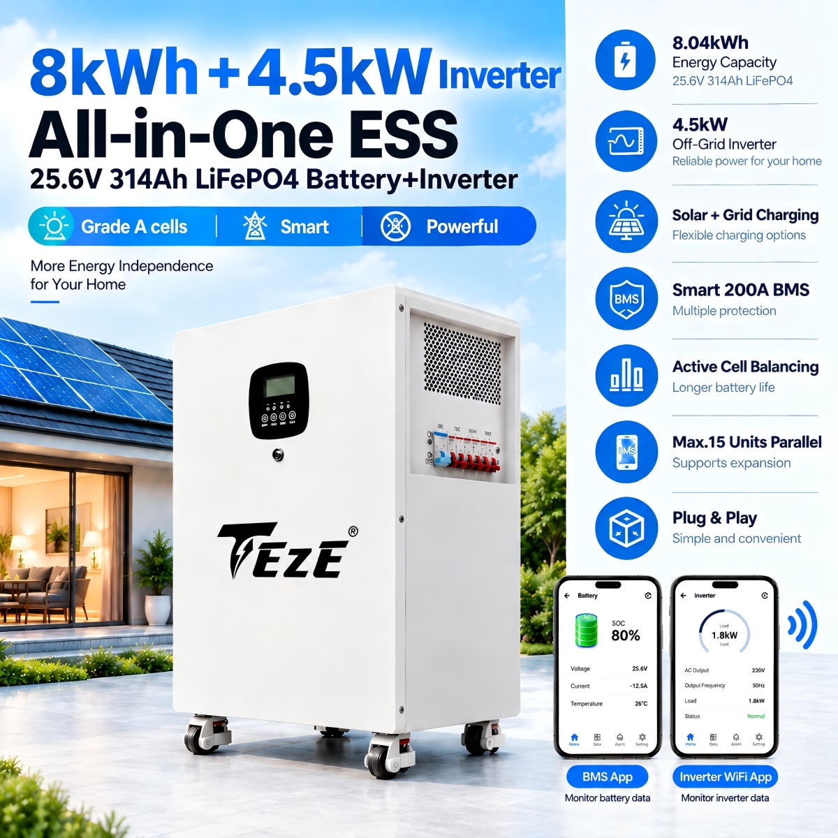 8kWh All-in-One LiFePO4 ESS 25.6V 314Ah Home Energy Storage System with Built-in 4.5kW Hybrid Inverter, Active Balancing, WiFi & Bluetooth