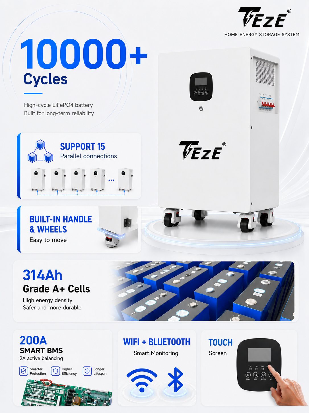8kWh All-in-One LiFePO4 ESS 25.6V 314Ah Home Energy Storage System with Built-in 4.5kW Hybrid Inverter, Active Balancing, WiFi & Bluetooth