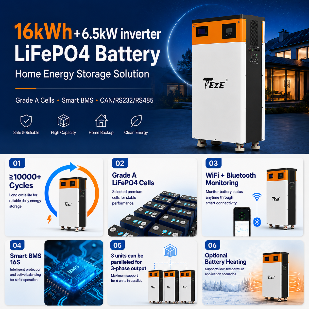 16kWh LiFePO4 Battery Built-in 6.5kW Hybrid Inverter, All-in-One Off-Grid ESS Energy Storage System with WiFi BMS, Heating & Active Balancing | TezePower