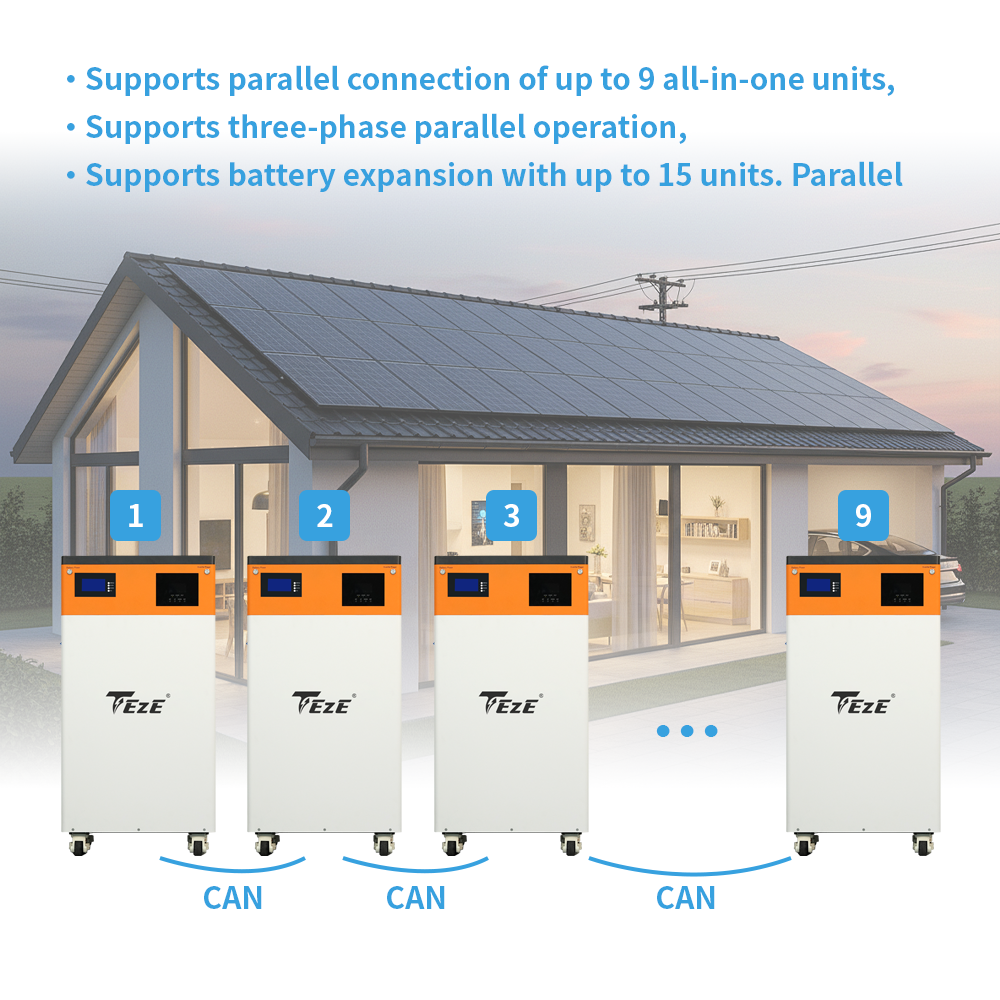16kWh LiFePO4 Battery Built-in 6.5kW Hybrid Inverter, All-in-One Off-Grid ESS Energy Storage System with WiFi BMS, Heating & Active Balancing | TezePower