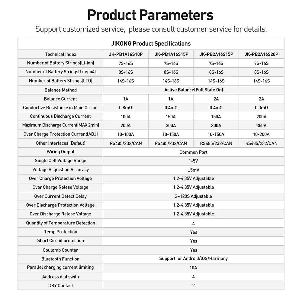 JK BMS V19 Smart BMS 16S 200A 150A 51.2V LiFePo4 ESS Inverter BMS with Bluetooth, 2A Active Balance for Home Energy Storage