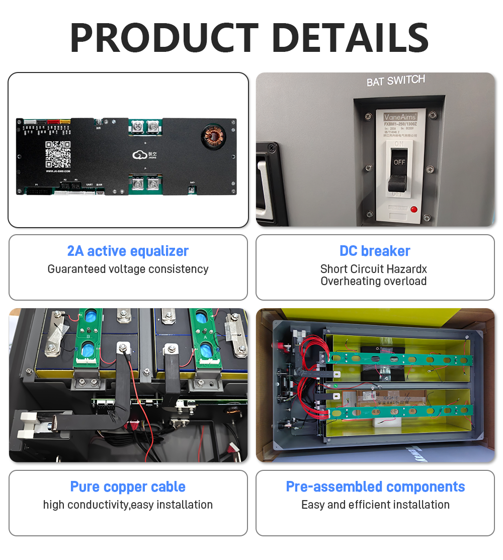 New TezePower DIY Case Kits for 51.2V 300Ah 280Ah 314AH LiFePO4 Battery Case Set with Air Switch, Built in Bluetooth JK 200A BMS, 2A Auto-Balancing