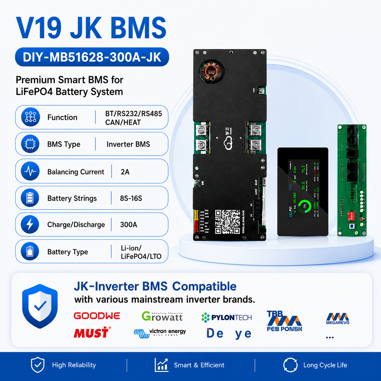 New TezePower DIY Case Kits for 51.2V 628AH MB56 32KWH LiFePO4 Battery Case Set DIY Box with Air Switch, Built in Bluetooth JK 300A BMS, 2A Auto-Balancing