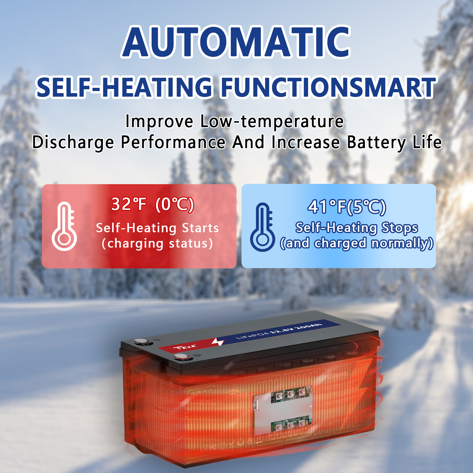 TezePower 24V200Ah LiFePO4 Battery with Bluetooth, Self-heating and Active Balancer, Built-in Smart 200A Daly BMS (Bluetooth Module External)