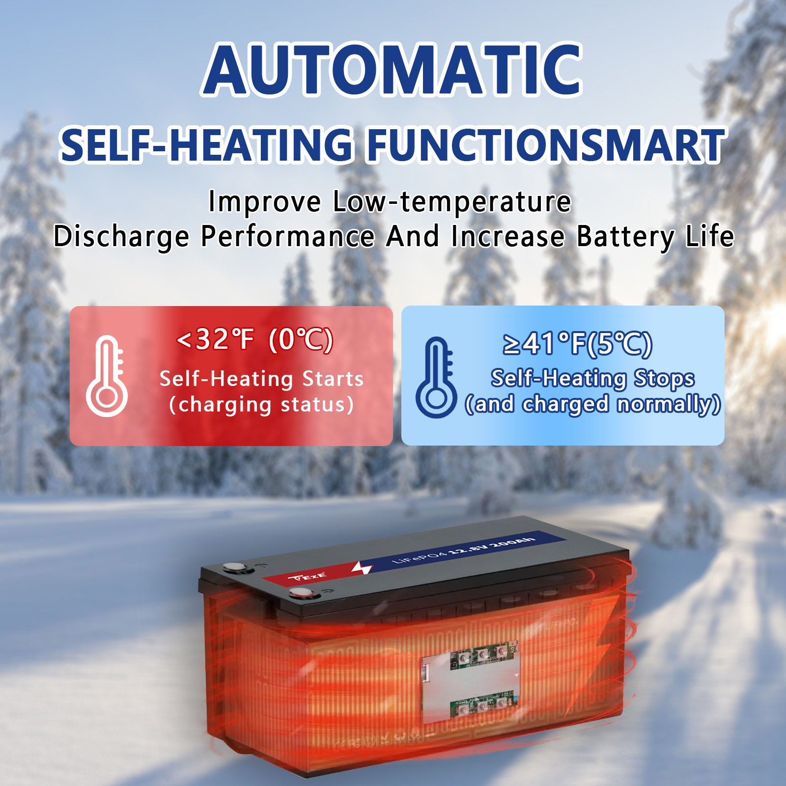 TezePower 12V 200Ah LiFePO4 Battery with Bluetooth, Self-heating and Active Balancer, Built-in Smart 200A Daly BMS