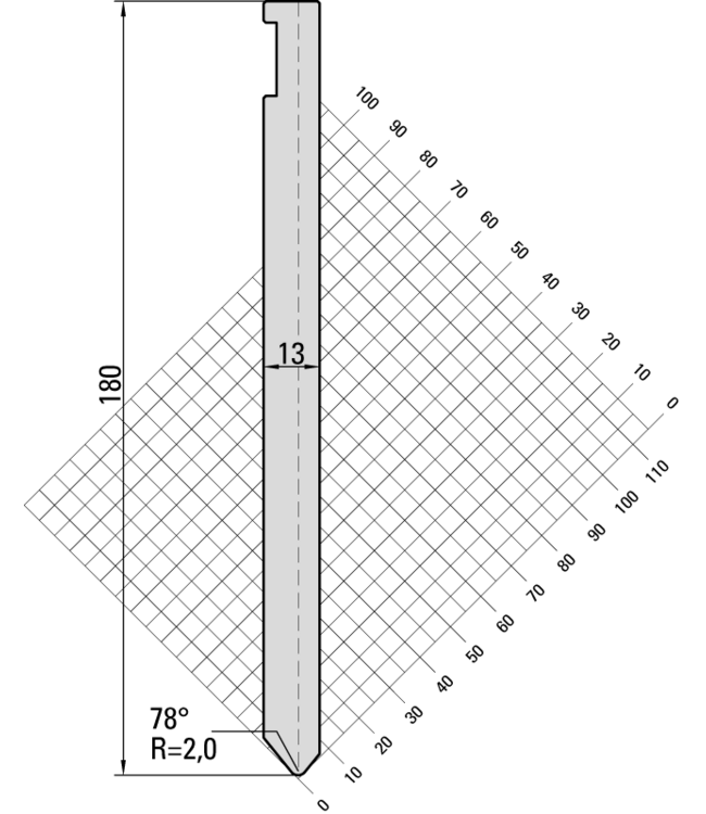 16.540