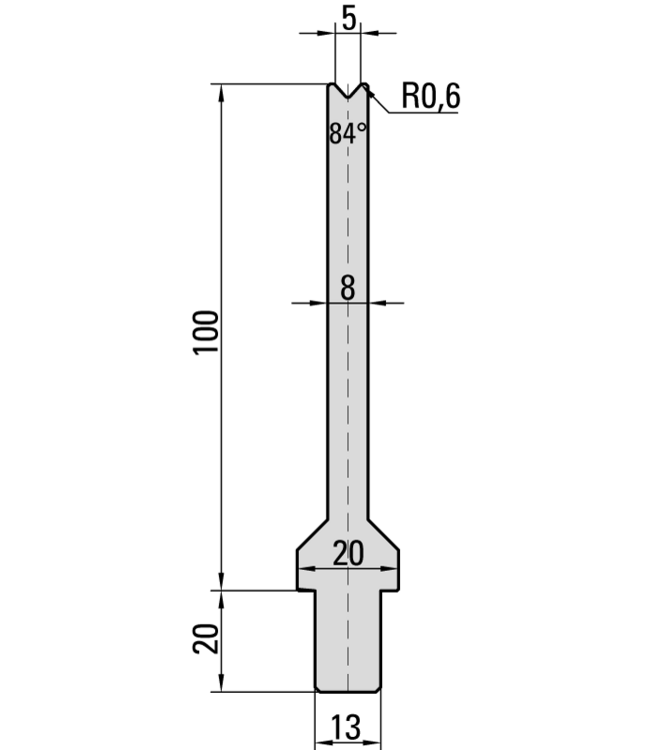 25.300