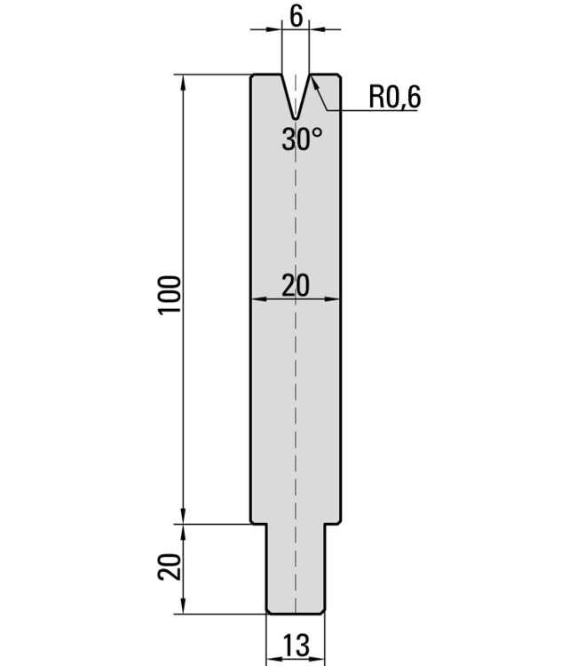 25.401