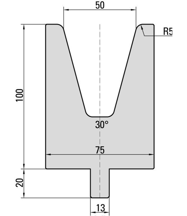 25.410