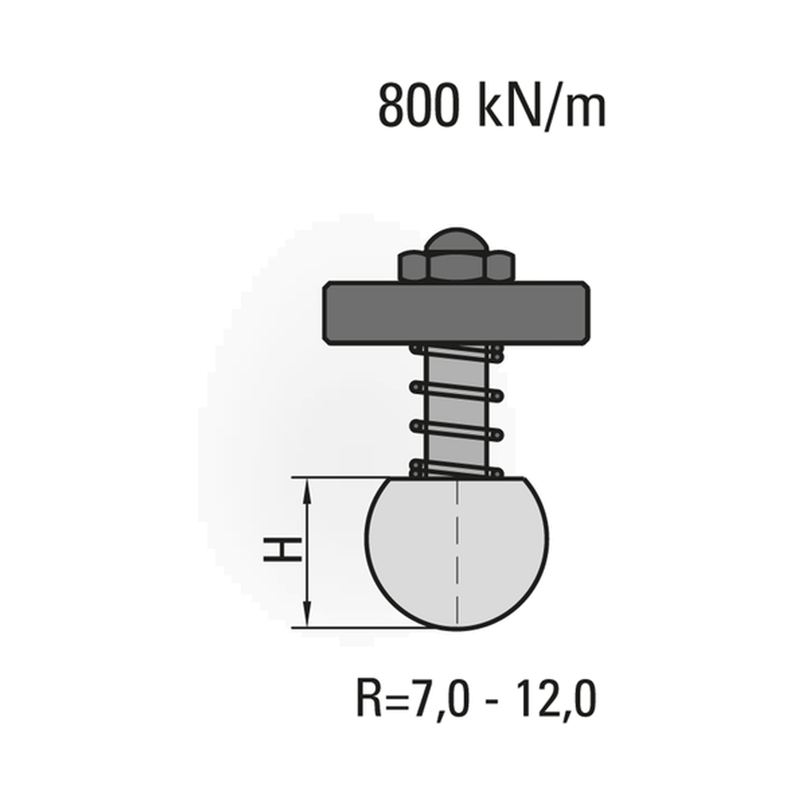 17.010