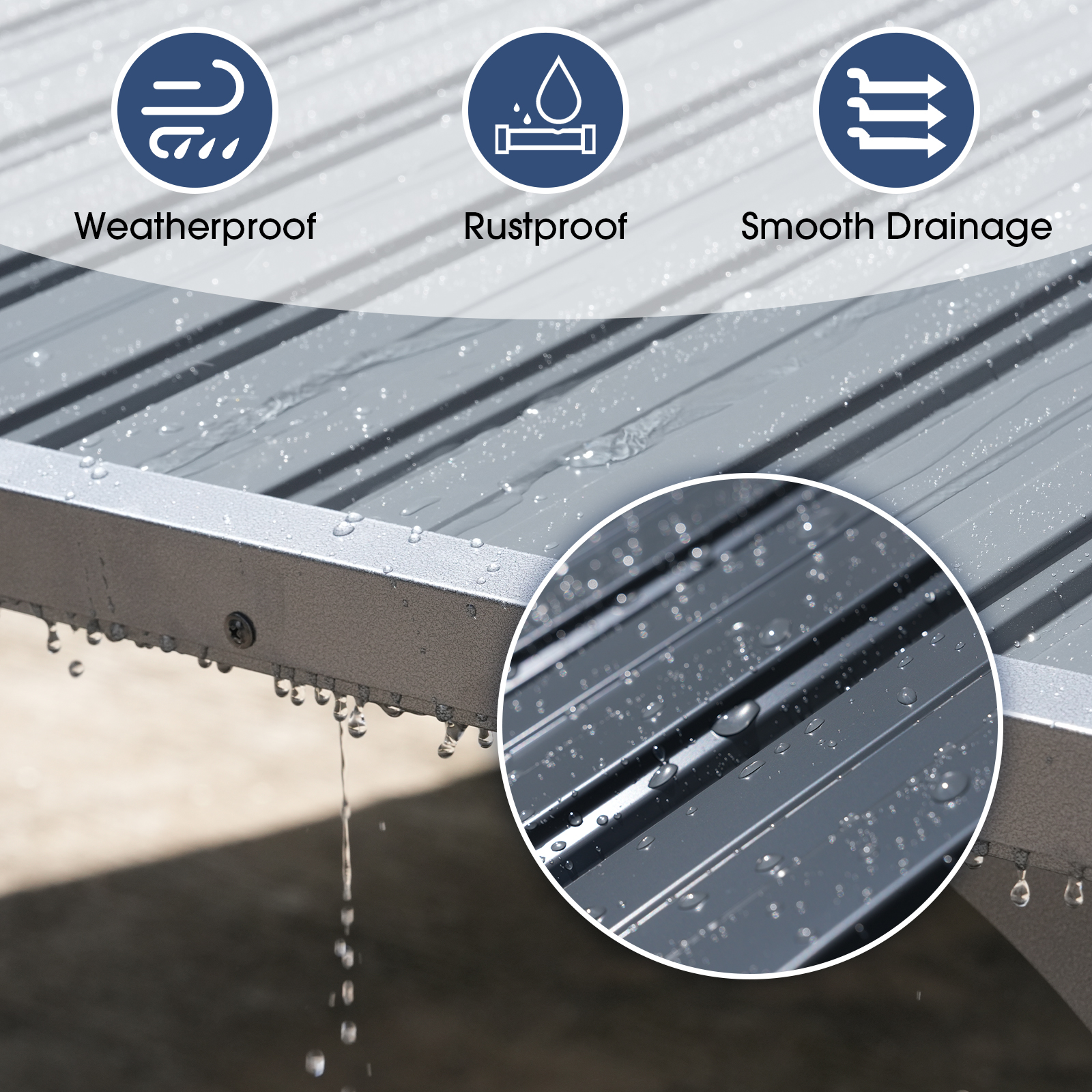 Outdoor Gazebo, Outdoor Lean to Gazebo Pergola w/Drainage Holes, Wall-Mounted Gazebo with Hard Top Metal Awnings for Patio Backyard Deck, Dark Grey