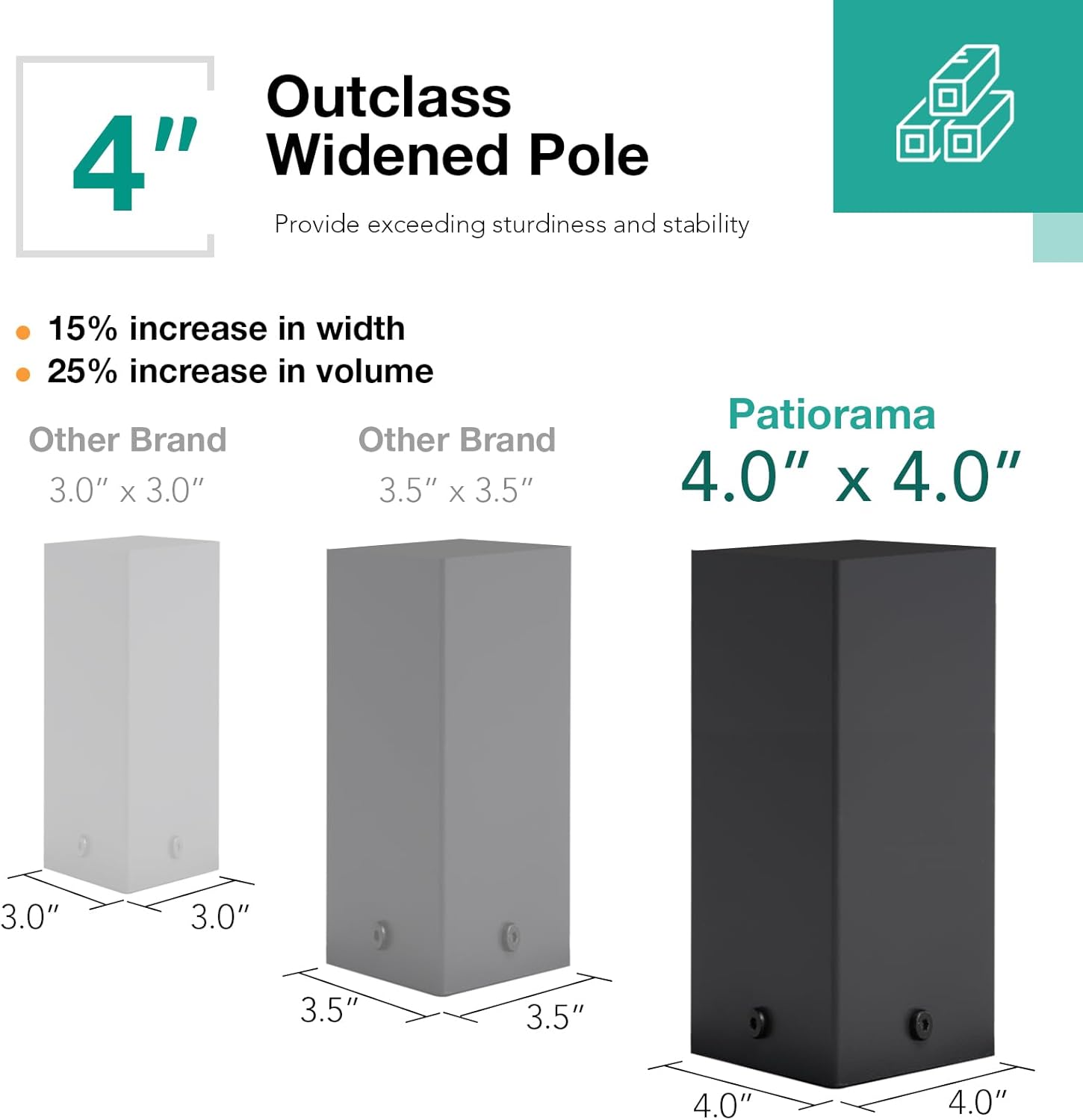 Aluminum Frame Louvered Pergola with Adjustable Rainproof Roof, Shaded Curtains and Netting