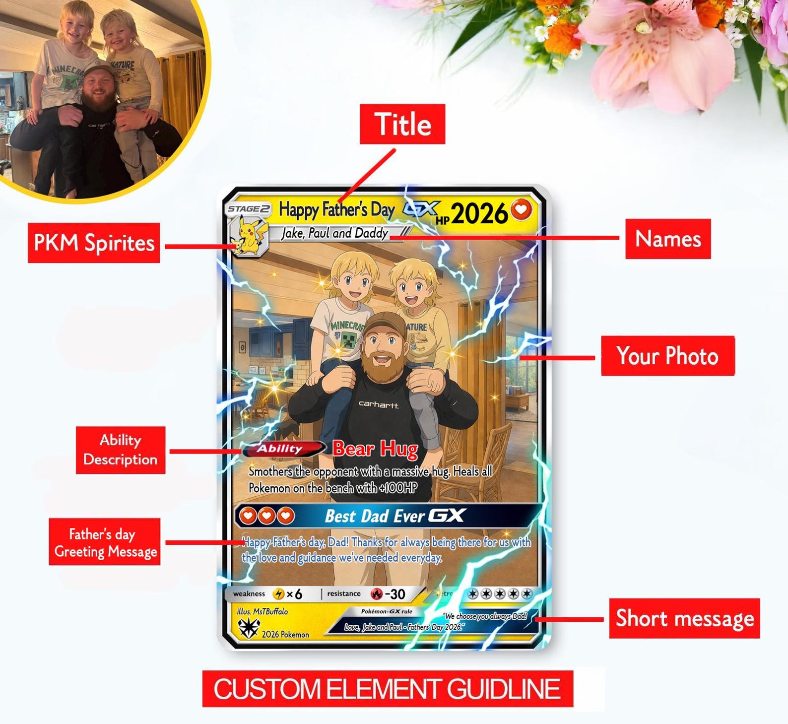 Personalized Father's Day GX Card 2026