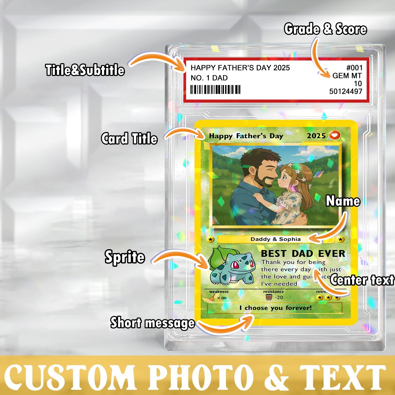 Custom Anime Photo Father's Day Card