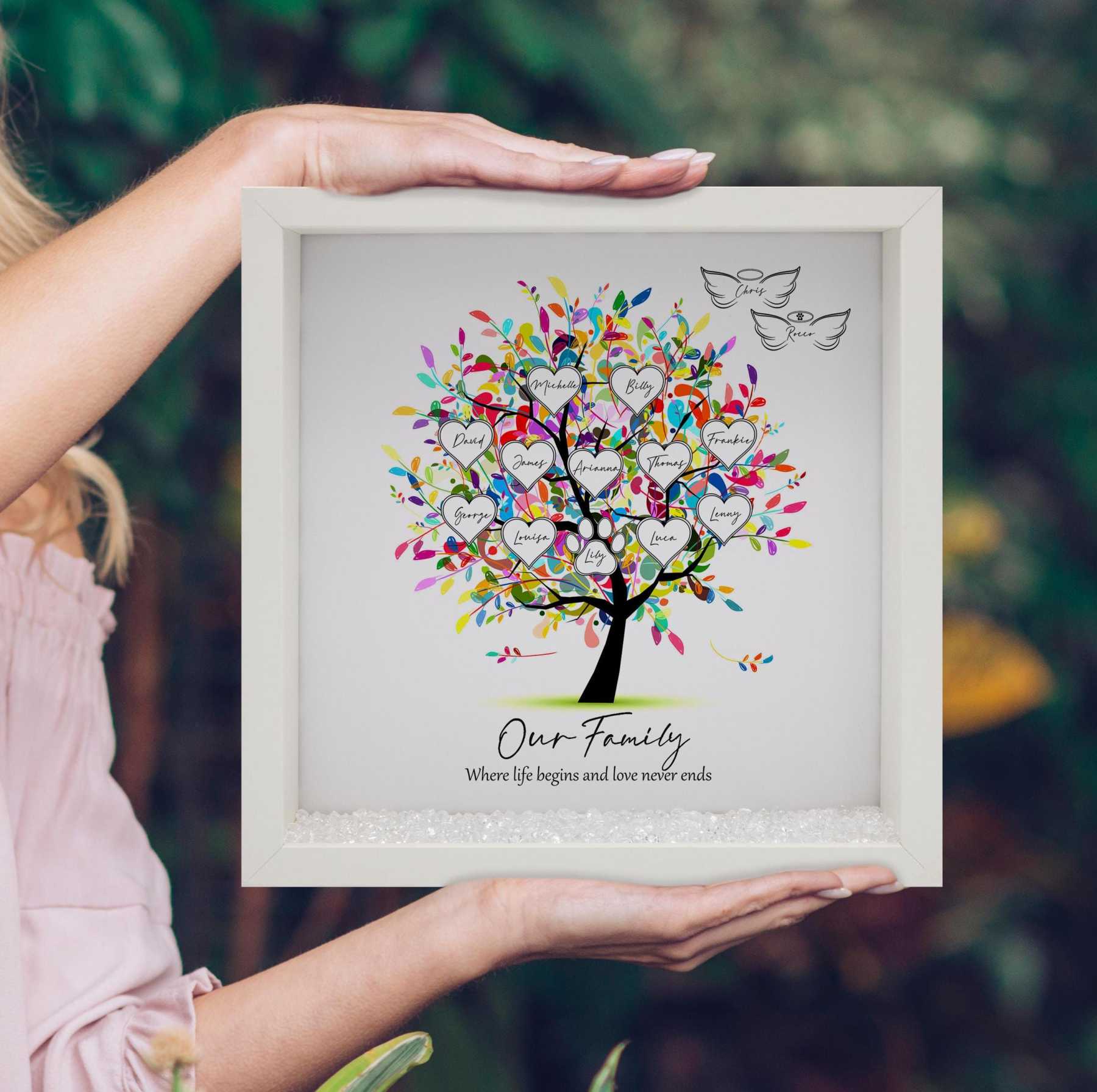 Personalized Family Tree Frame Light Frame Box