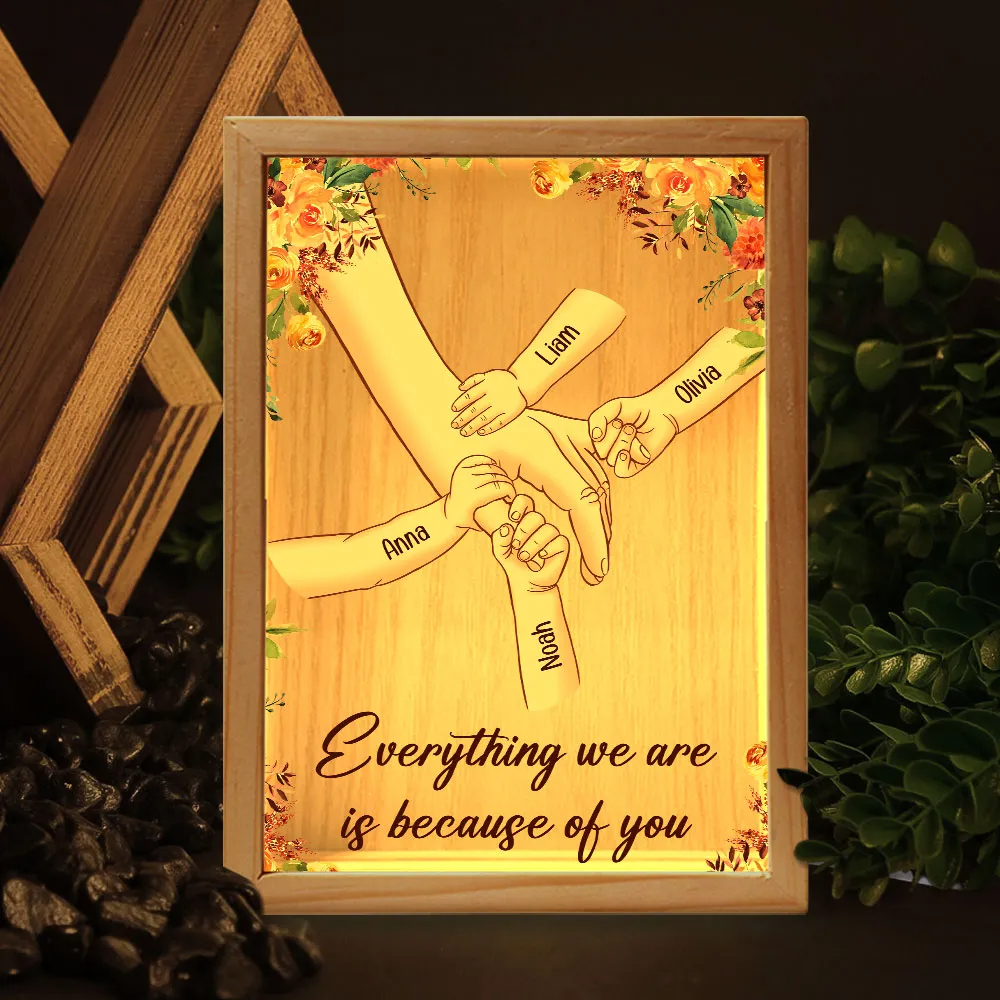 【青藜测试】Mom Everything We Are Is Because Of You - Personalized frame lightbox